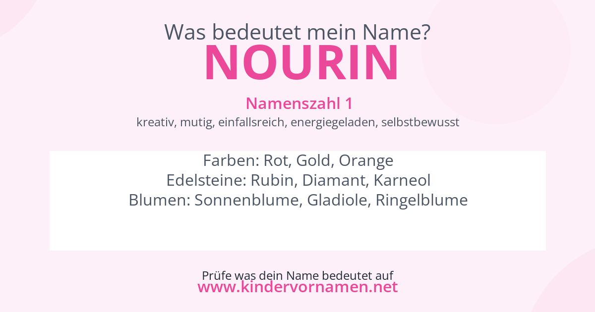 Was bedeutet der Name Nourin?