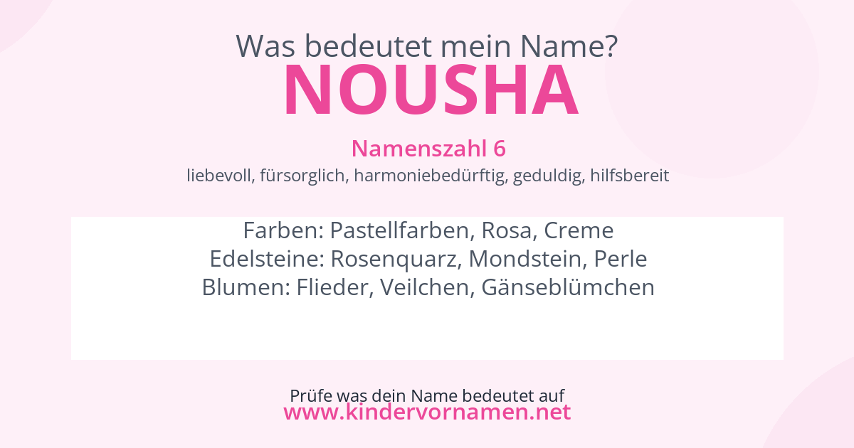 Was bedeutet der Name Nousha?