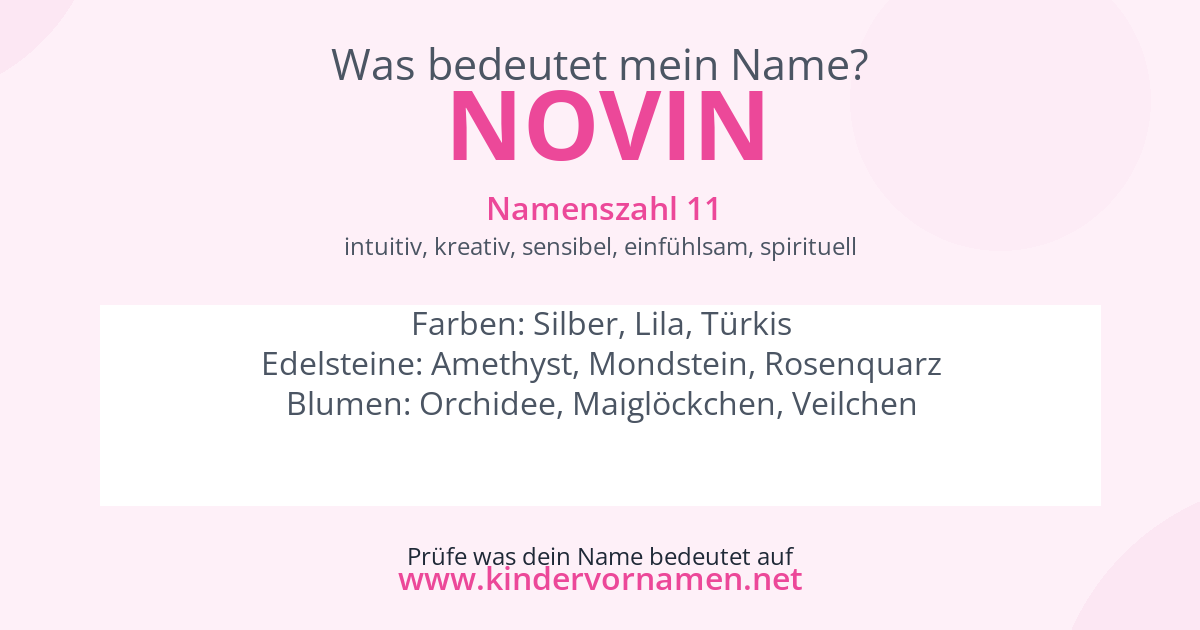 Was bedeutet der Name Novin?