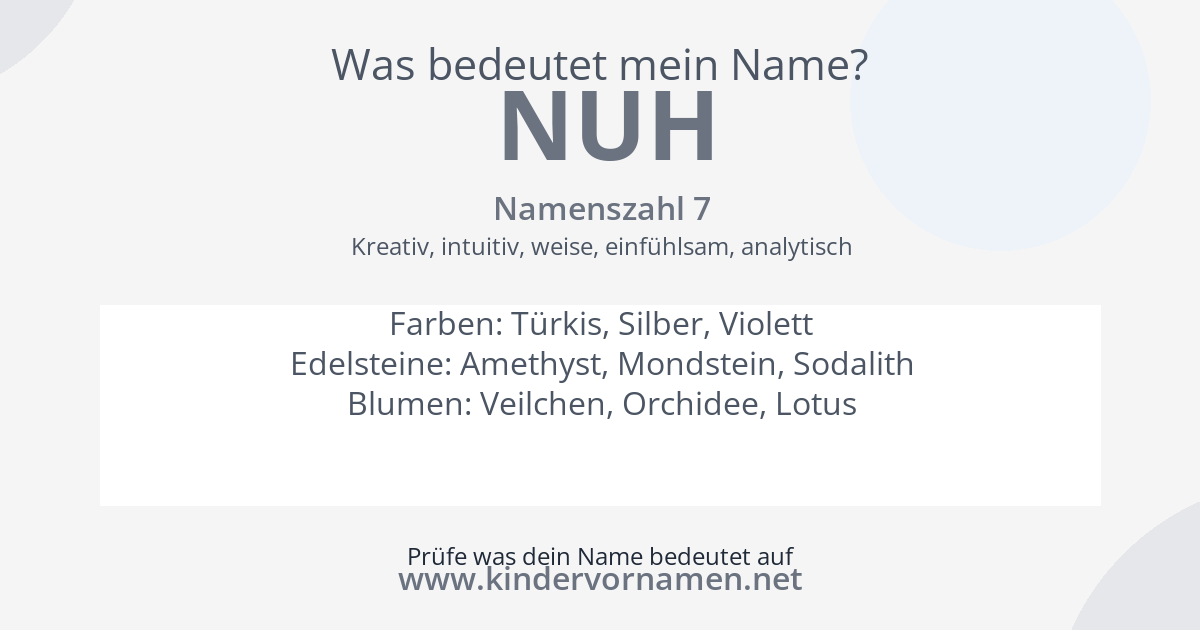 Was bedeutet der Name Nuh?