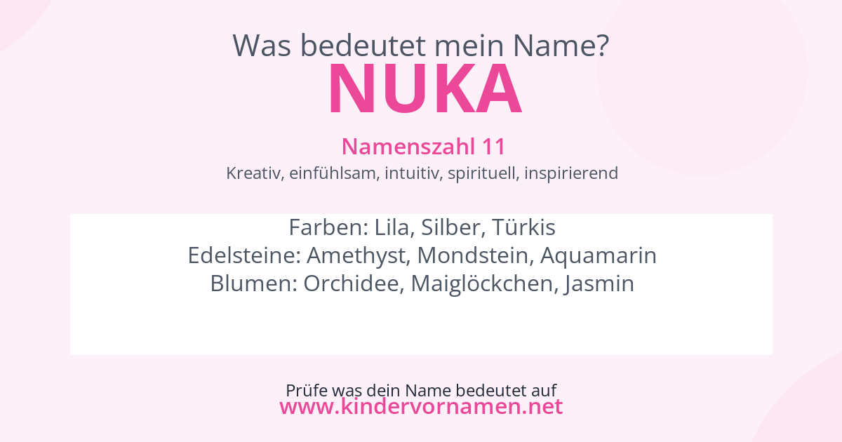 Was bedeutet der Name Nuka?