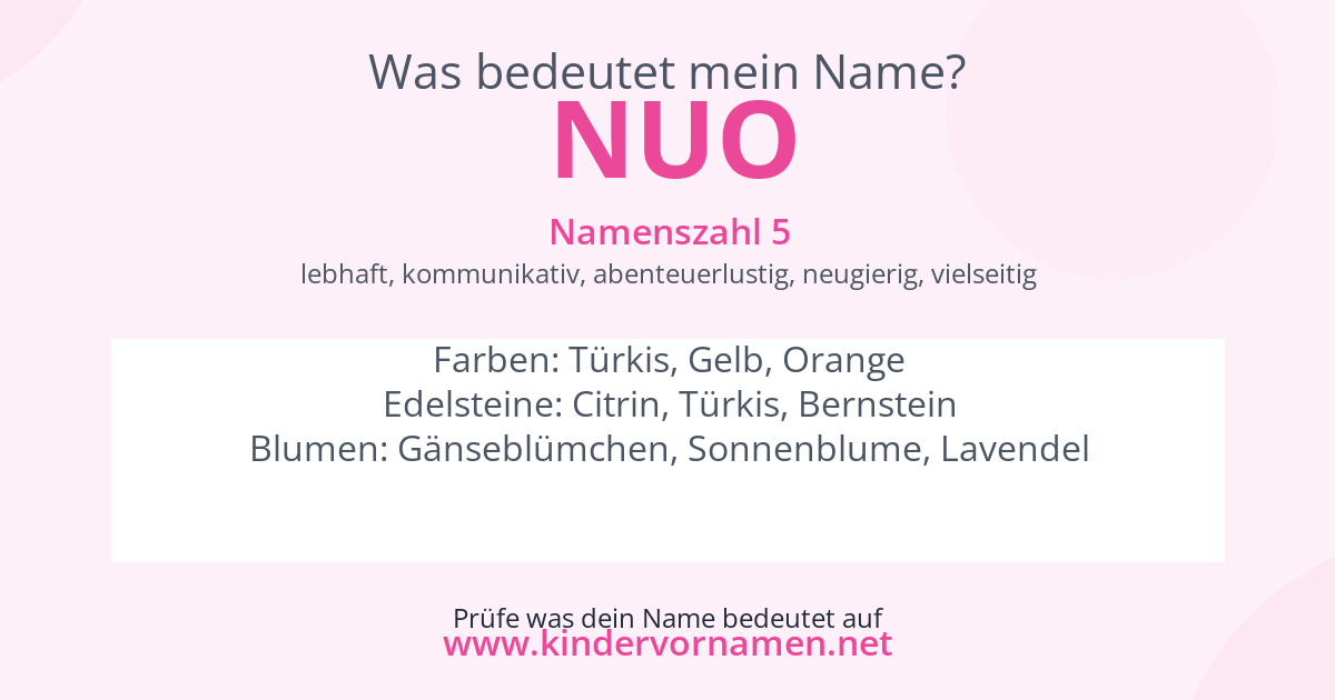 Was bedeutet der Name Nuo?