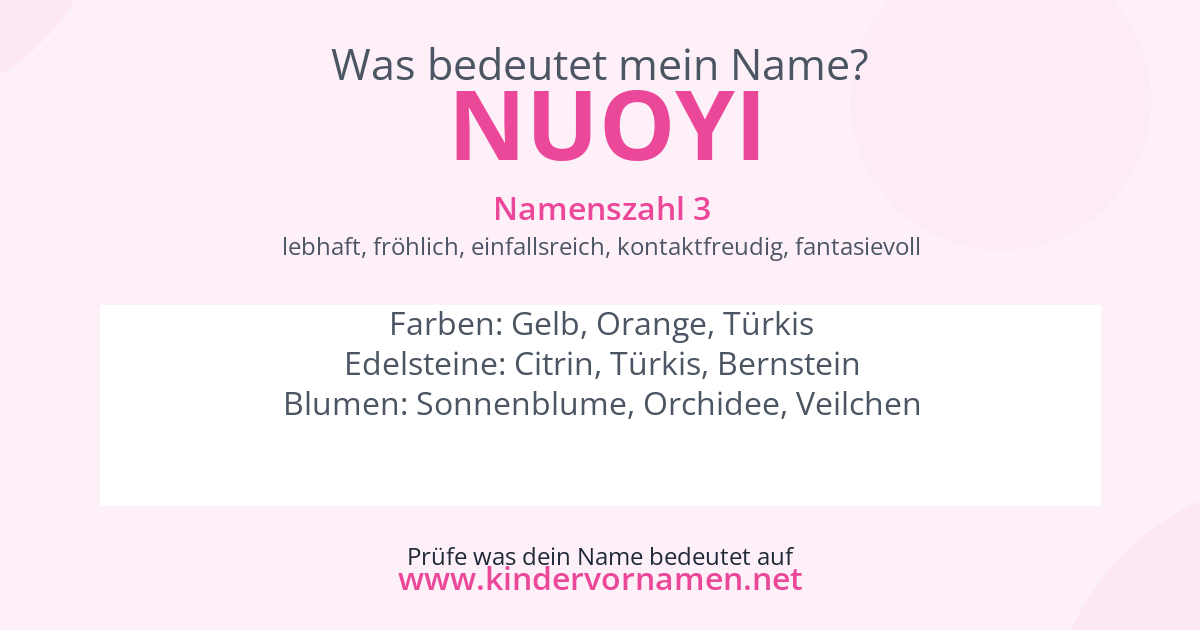 Was bedeutet der Name Nuoyi?