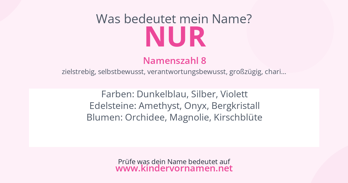 Was bedeutet der Name Nur?