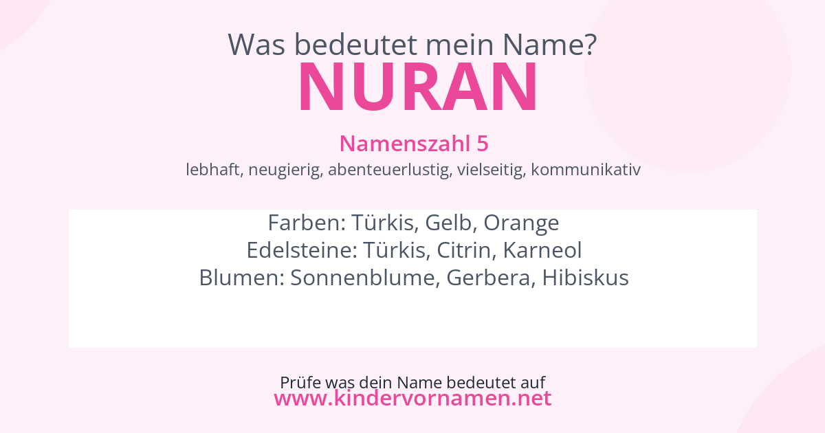 Was bedeutet der Name Nuran?