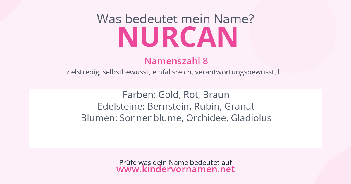 Was bedeutet der Name Nurcan?