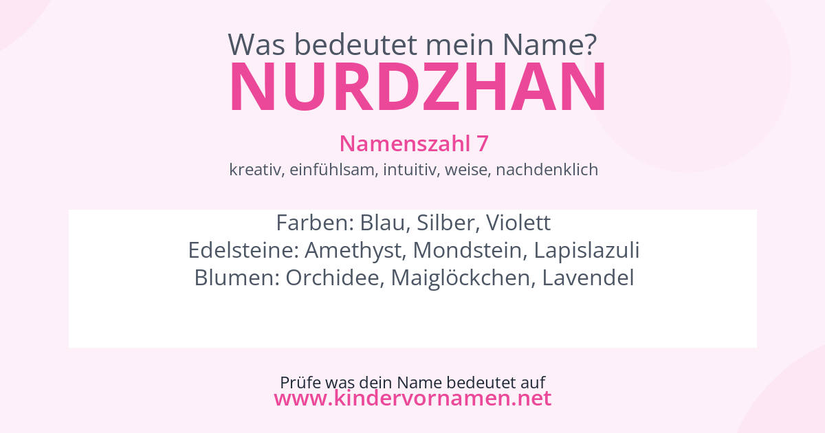 Was bedeutet der Name Nurdzhan?