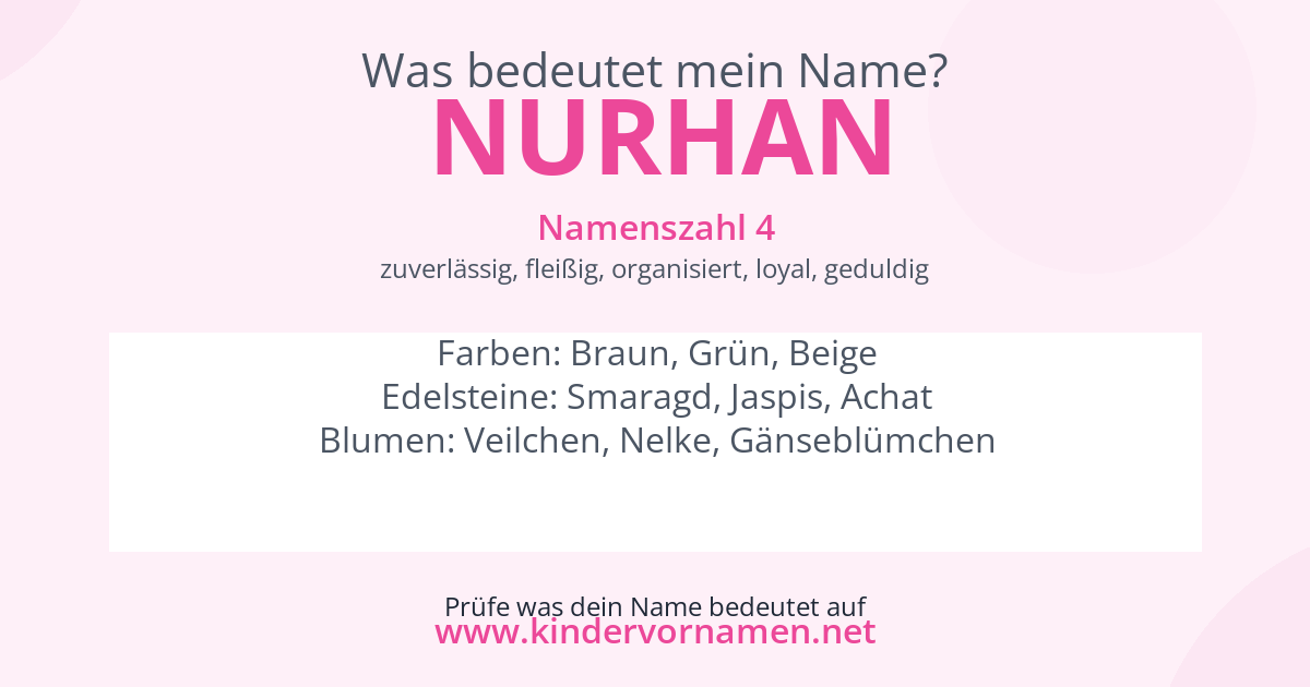 Was bedeutet der Name Nurhan?
