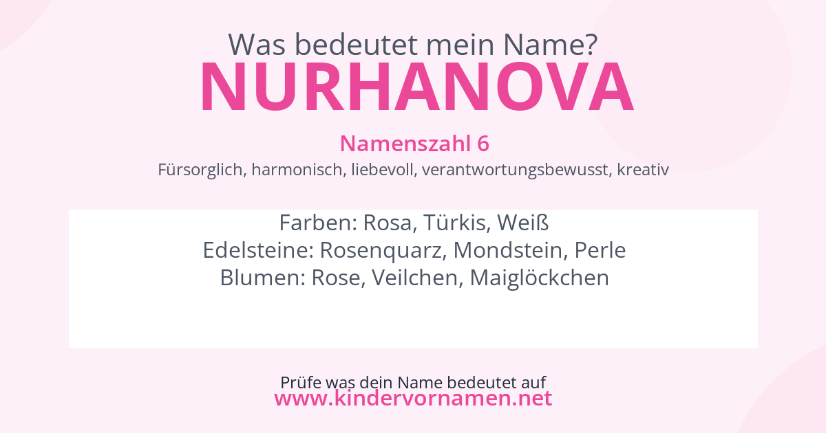 Was bedeutet der Name Nurhanova?