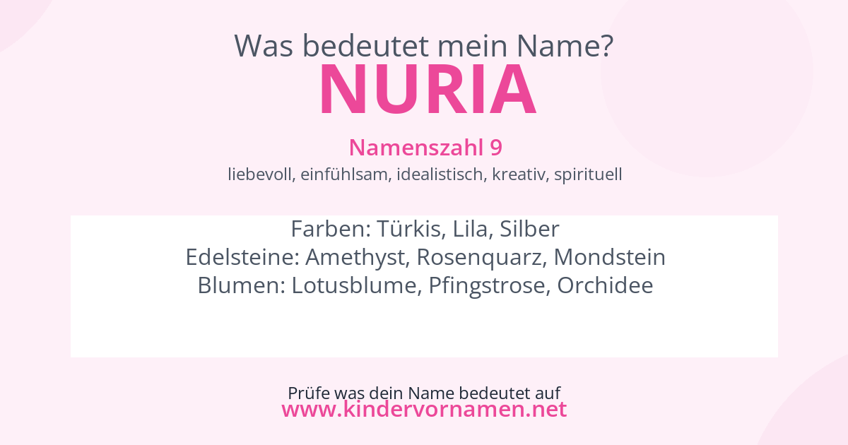 Was bedeutet der Name Nuria?