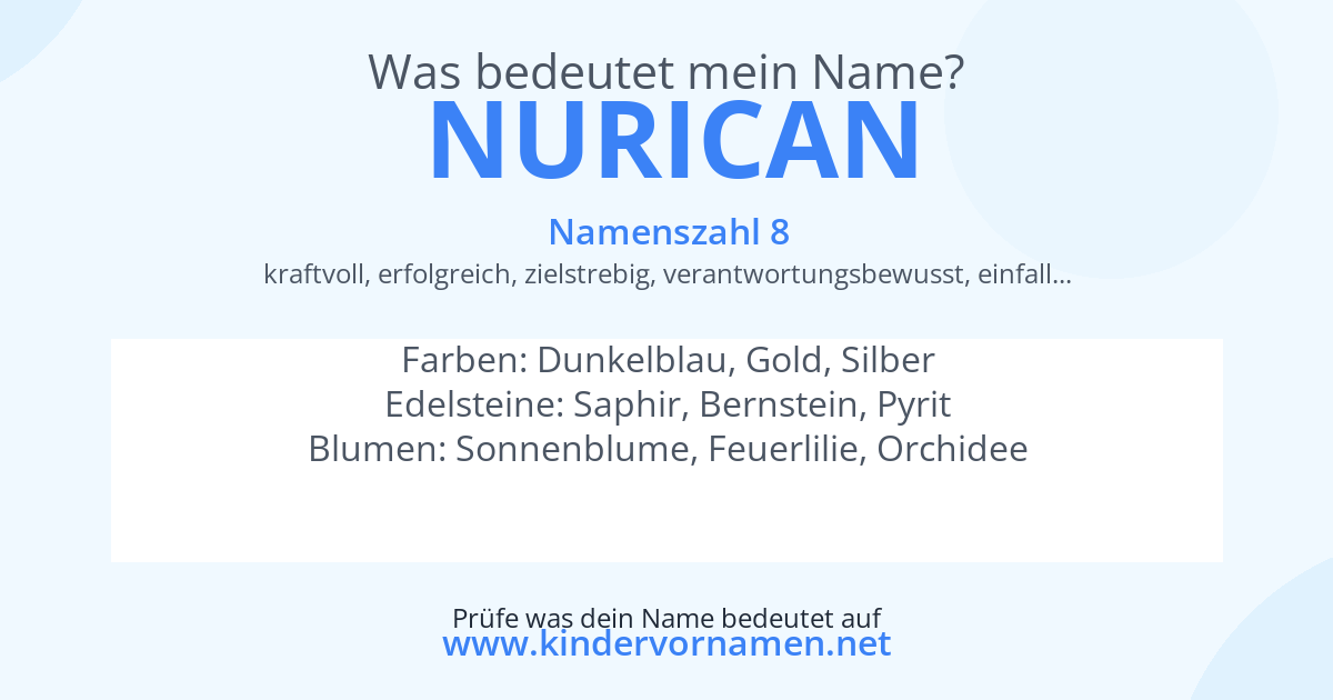 Was bedeutet der Name Nurican?
