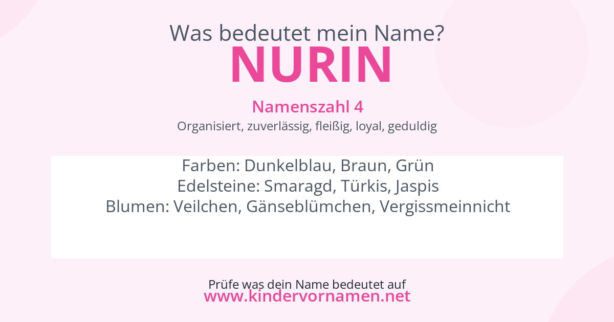 Was bedeutet der Name Nurin?