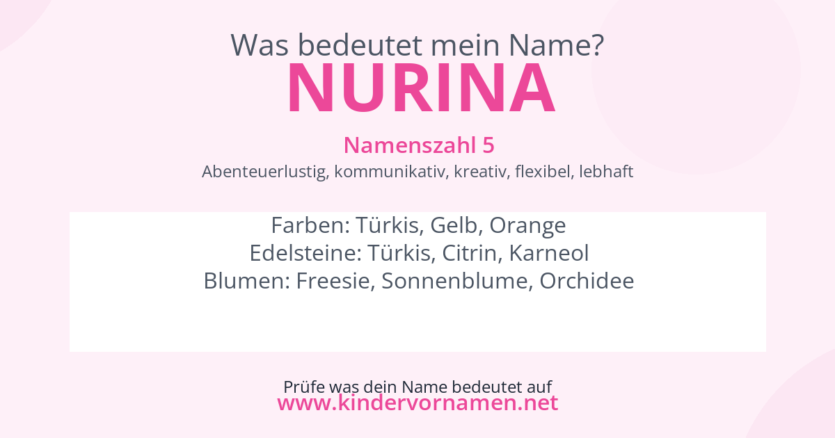 Was bedeutet der Name Nurina?
