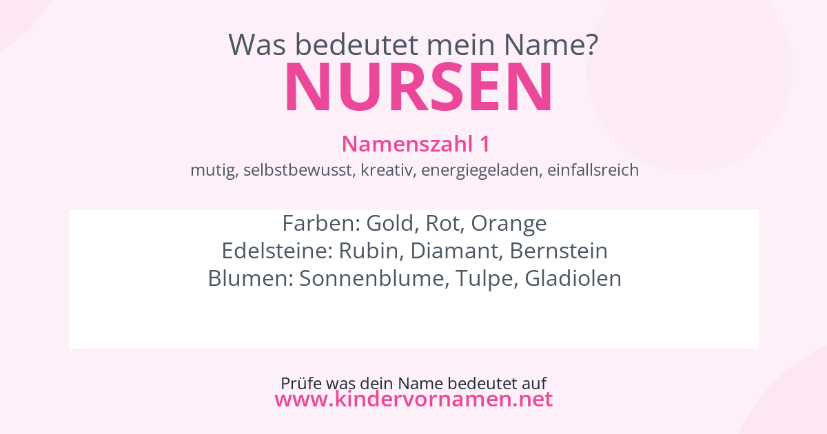 Was bedeutet der Name Nursen?