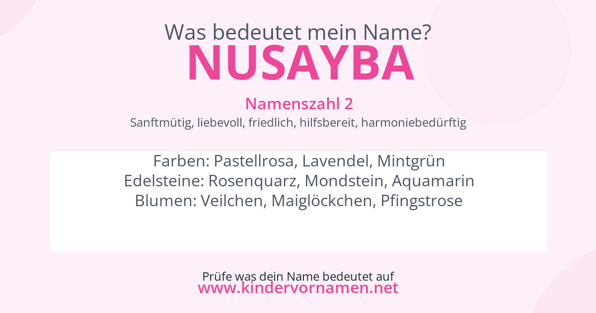 Was bedeutet der Name Nusayba?