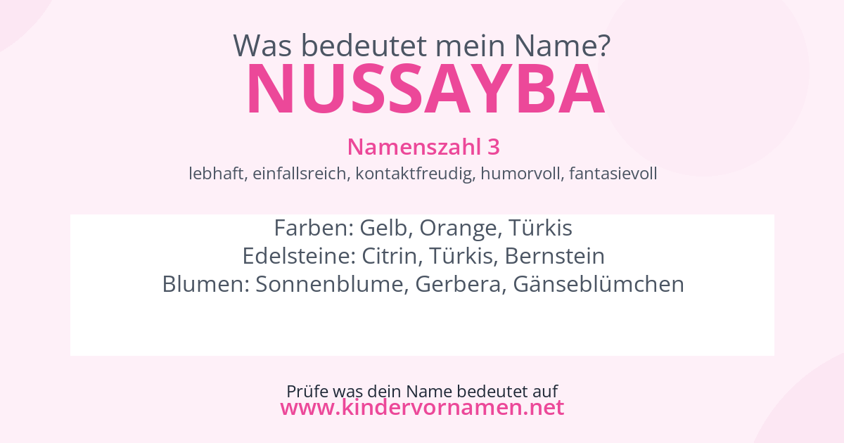 Was bedeutet der Name Nussayba?