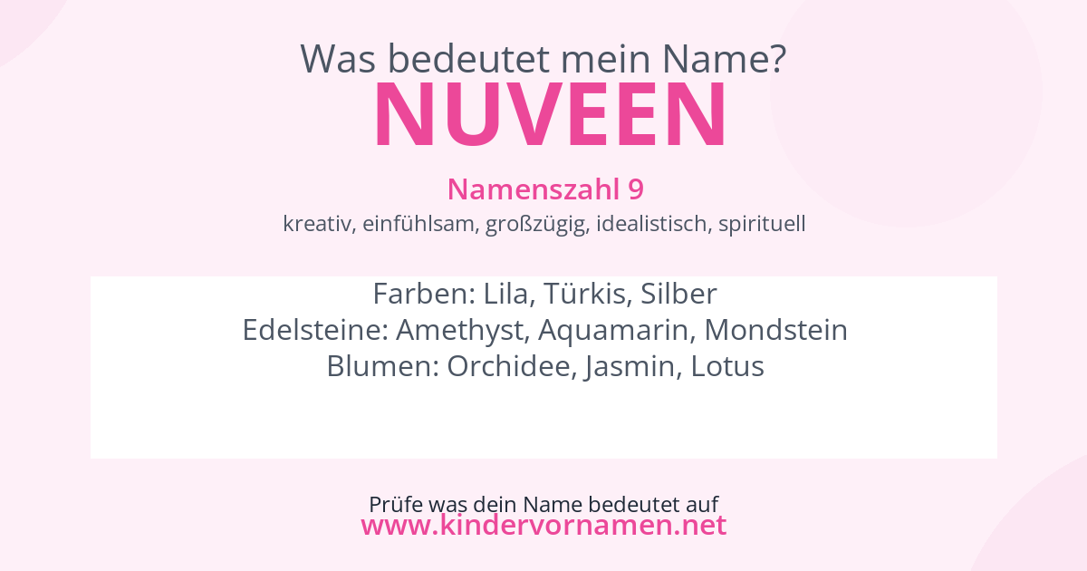 Was bedeutet der Name Nuveen?