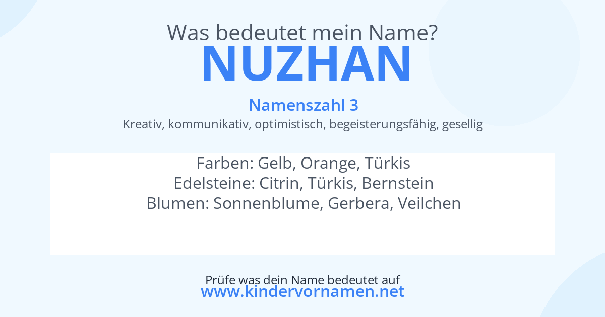 Was bedeutet der Name Nuzhan?