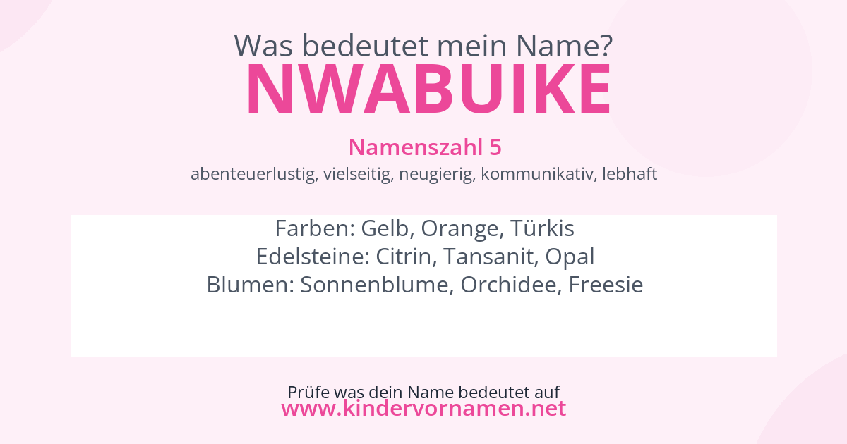 Was bedeutet der Name Nwabuike?