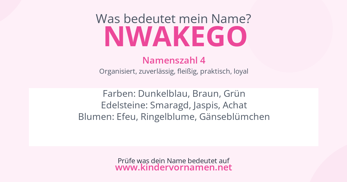 Was bedeutet der Name Nwakego?