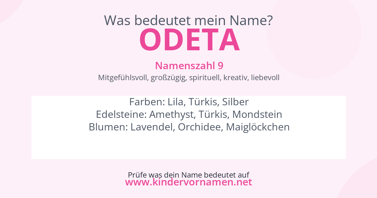 Was bedeutet der Name Odeta?