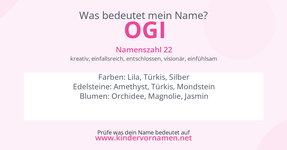 Was bedeutet der Name Ogi?