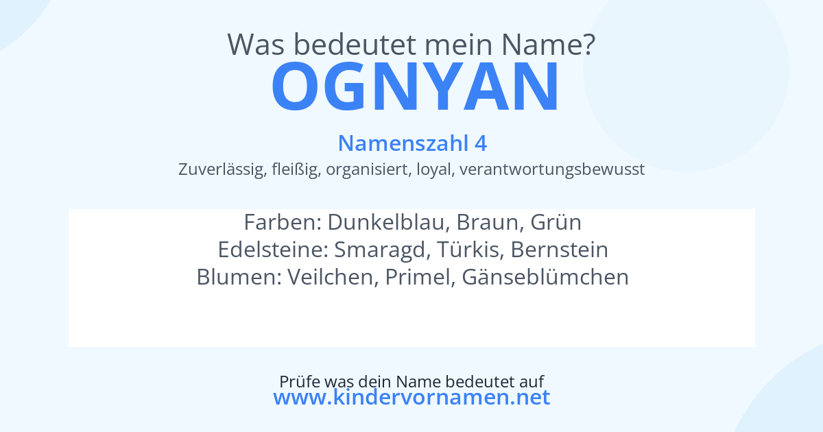 Was bedeutet der Name Ognyan?