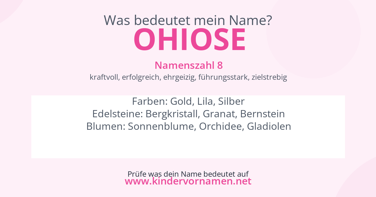 Was bedeutet der Name Ohiose?