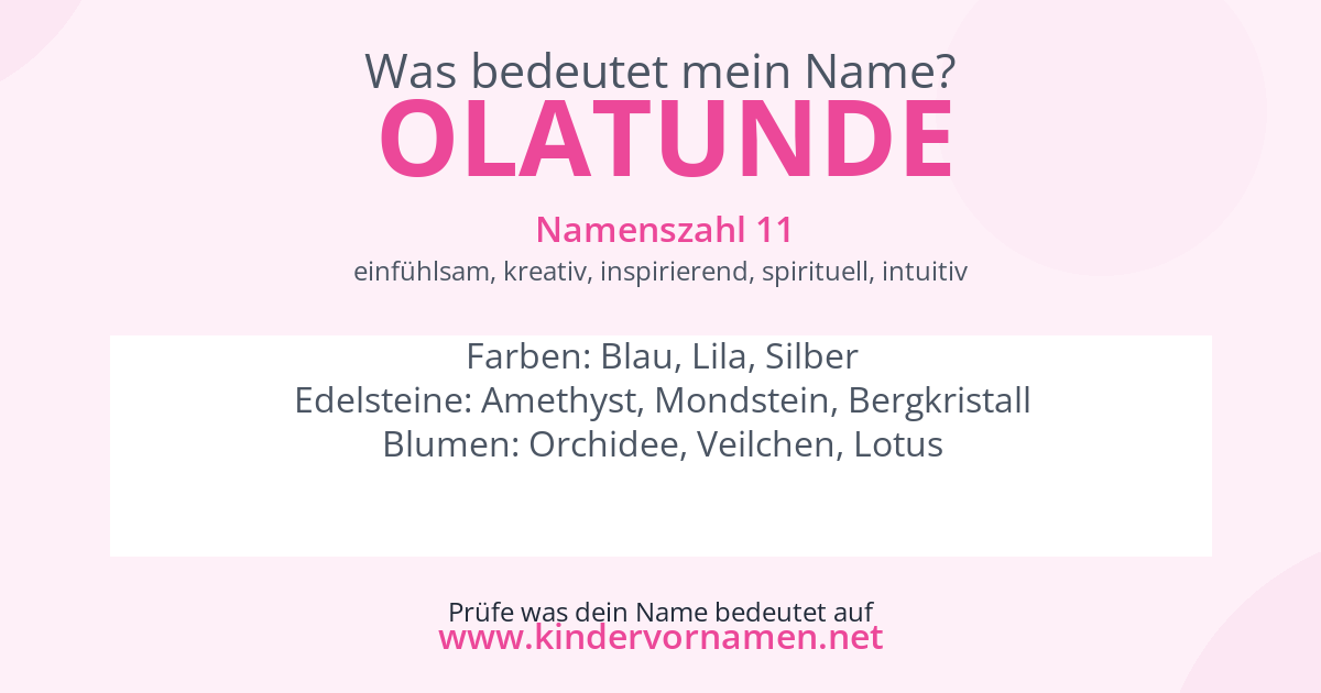 Was bedeutet der Name Olatunde?