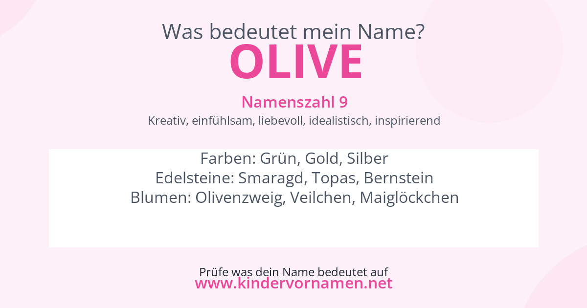 Was bedeutet der Name Olive?