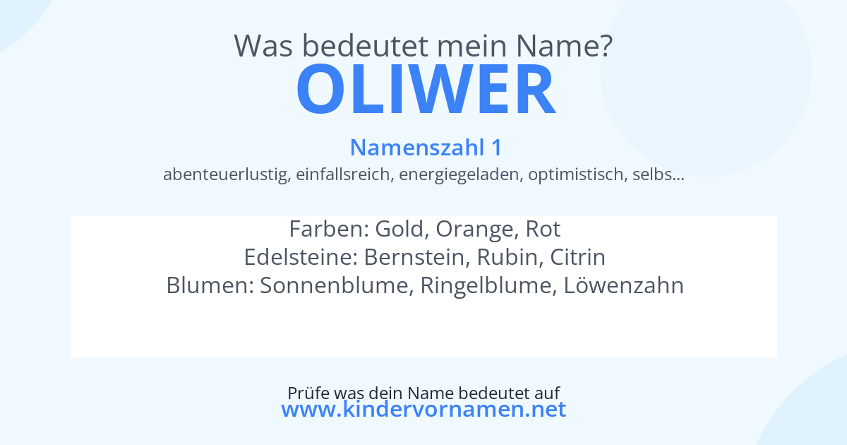 Was bedeutet der Name Oliwer?