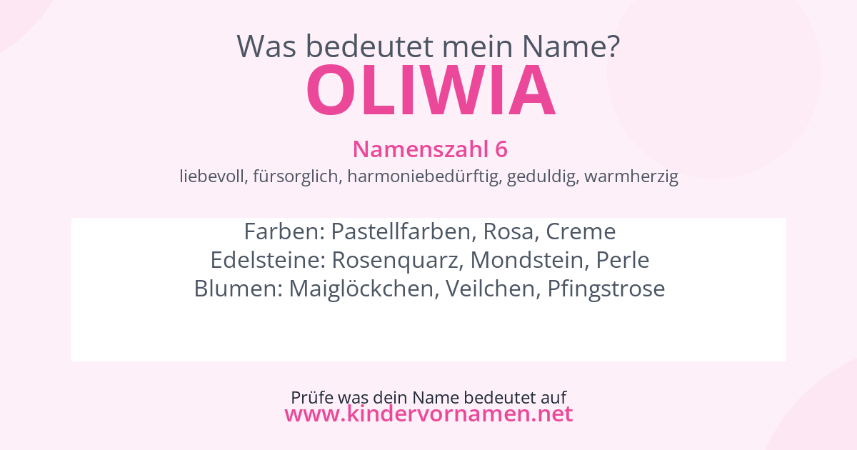 Was bedeutet der Name Oliwia?
