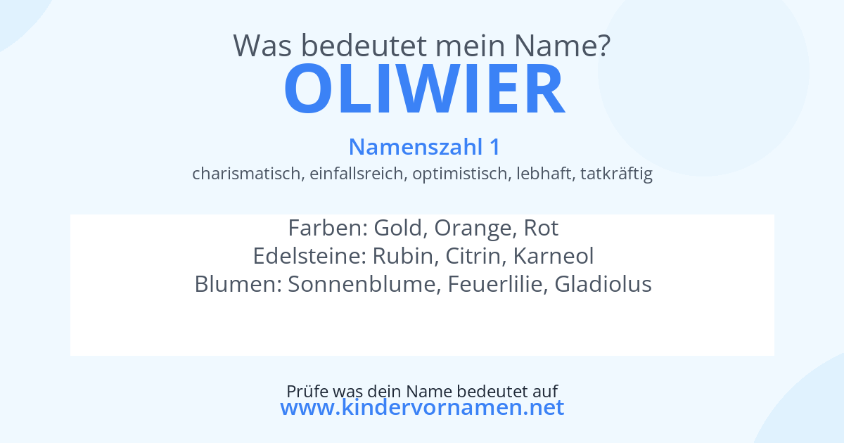 Was bedeutet der Name Oliwier?