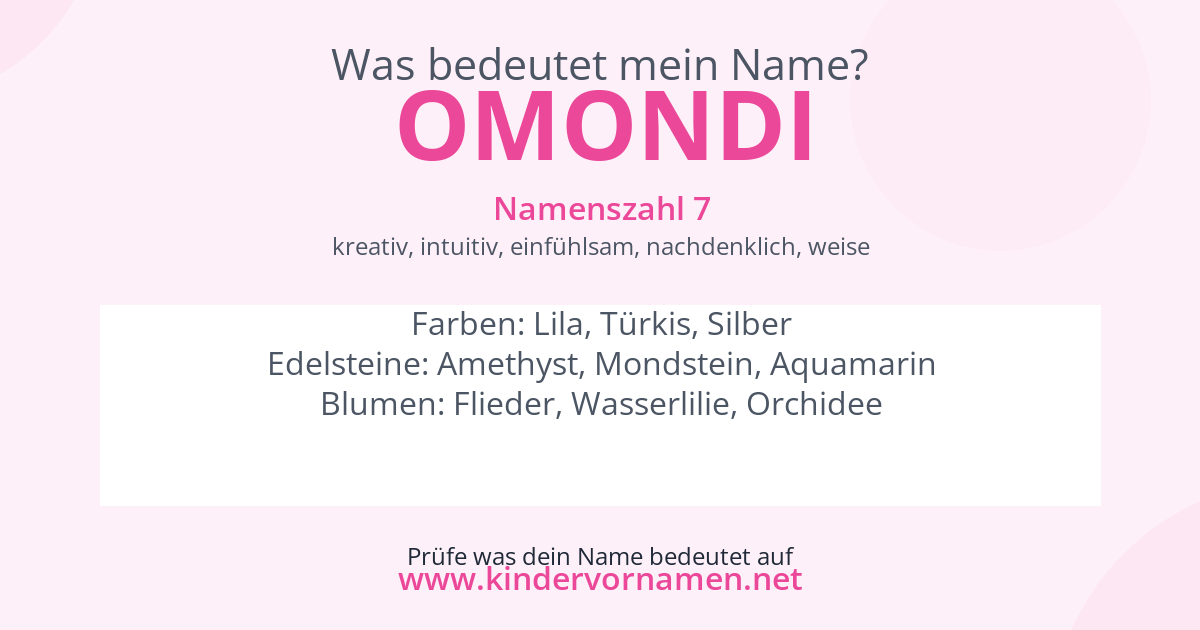 Was bedeutet der Name Omondi?
