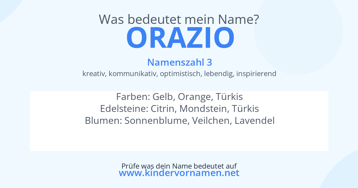 Was bedeutet der Name Orazio?