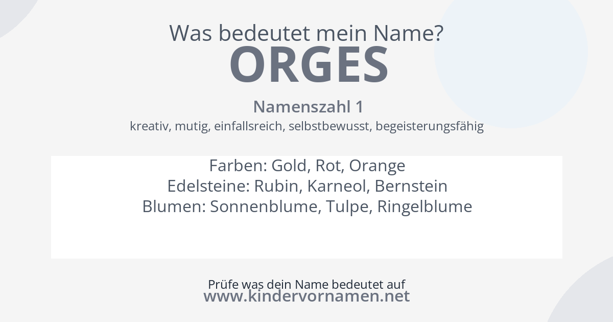 Was bedeutet der Name Orges?