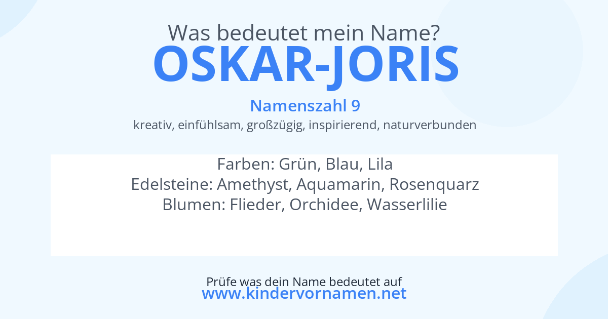 Was bedeutet der Name Oskar-Joris?