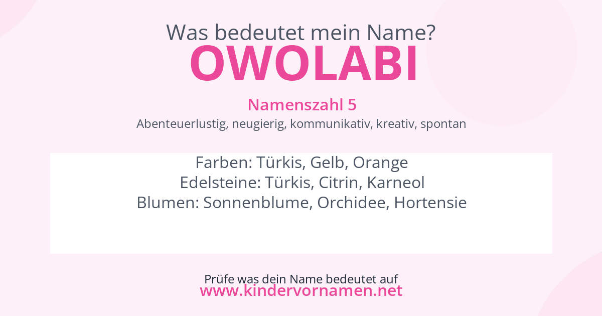 Was bedeutet der Name Owolabi?