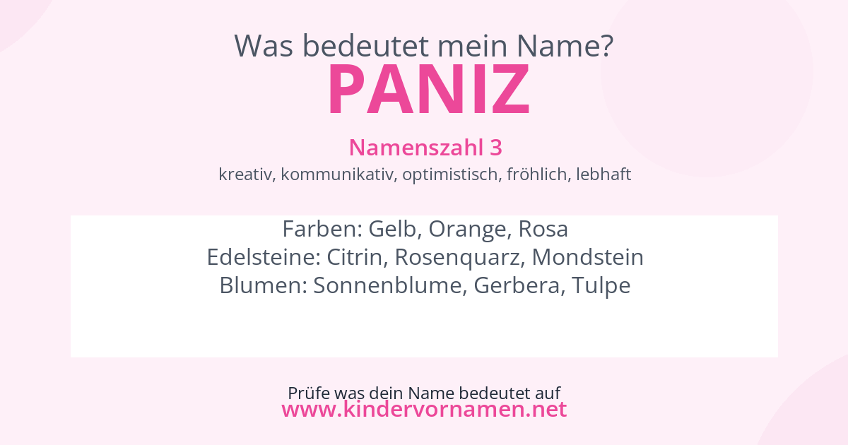 Was bedeutet der Name Paniz?