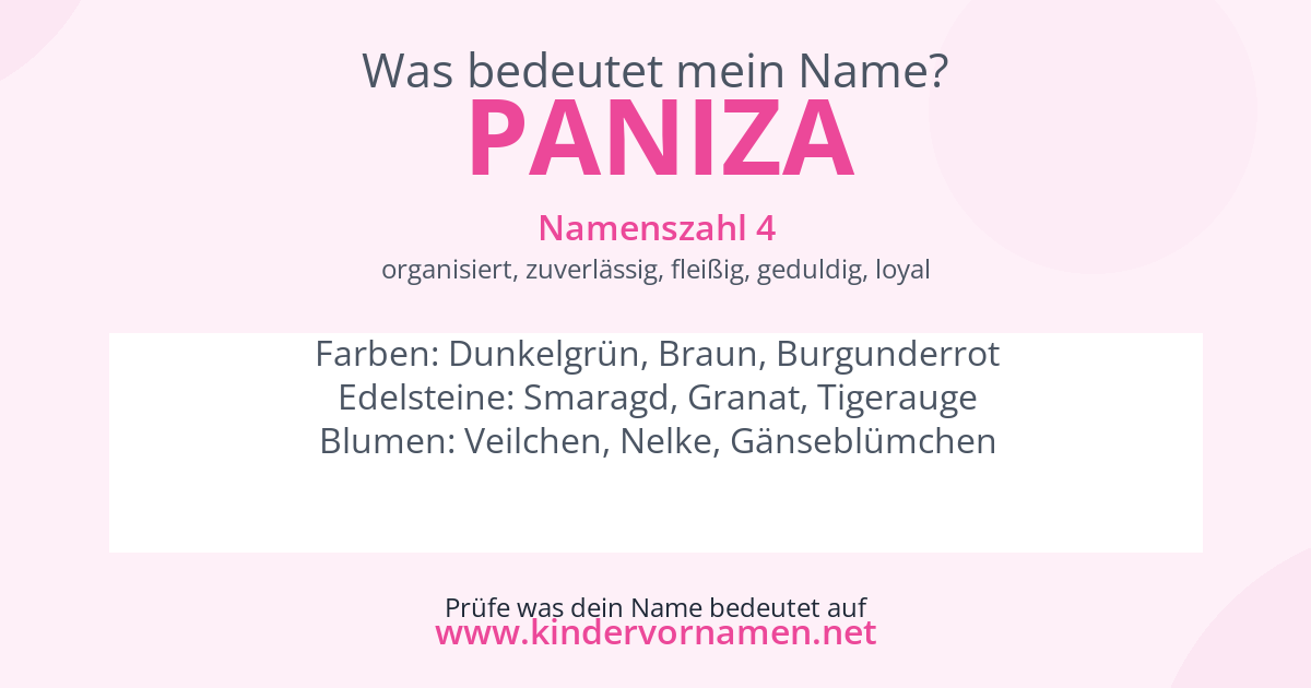 Was bedeutet der Name Paniza?