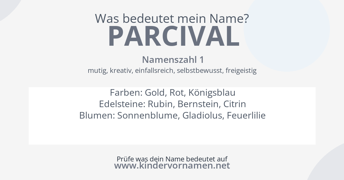 Was bedeutet der Name Parcival?