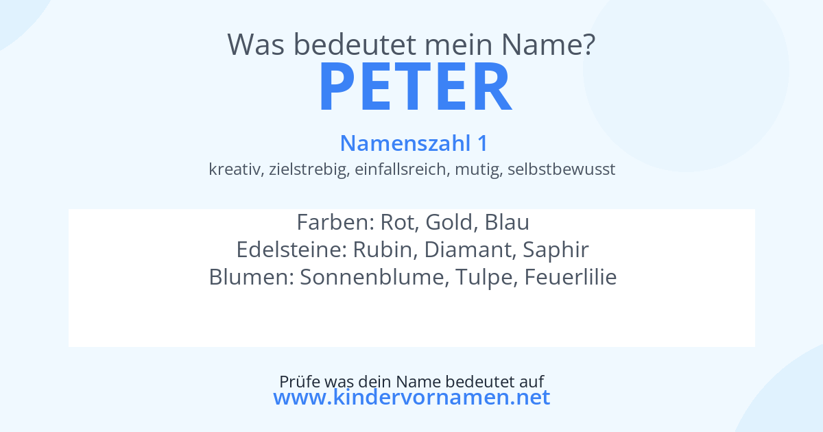 Was bedeutet der Name Peter?
