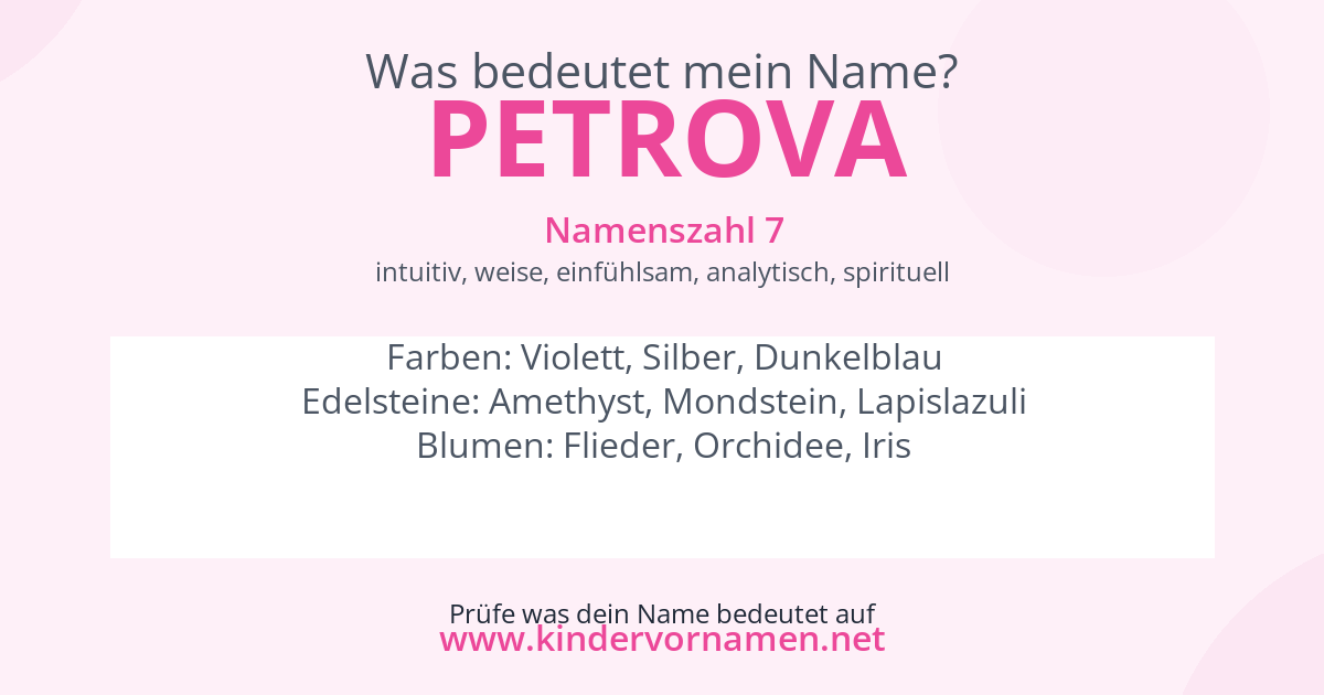 Was bedeutet der Name Petrova?