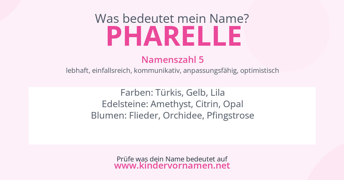 Was bedeutet der Name Pharelle?