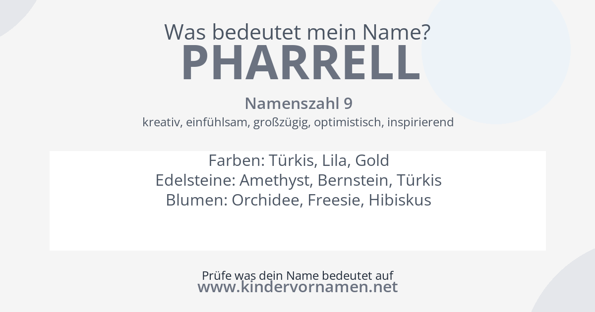 Was bedeutet der Name Pharrell?