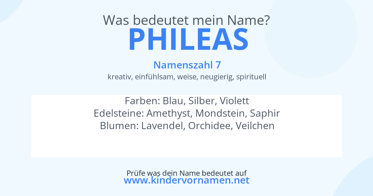 Was bedeutet der Name Phileas?