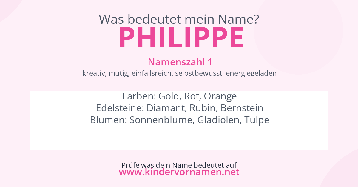 Was bedeutet der Name Philippe?