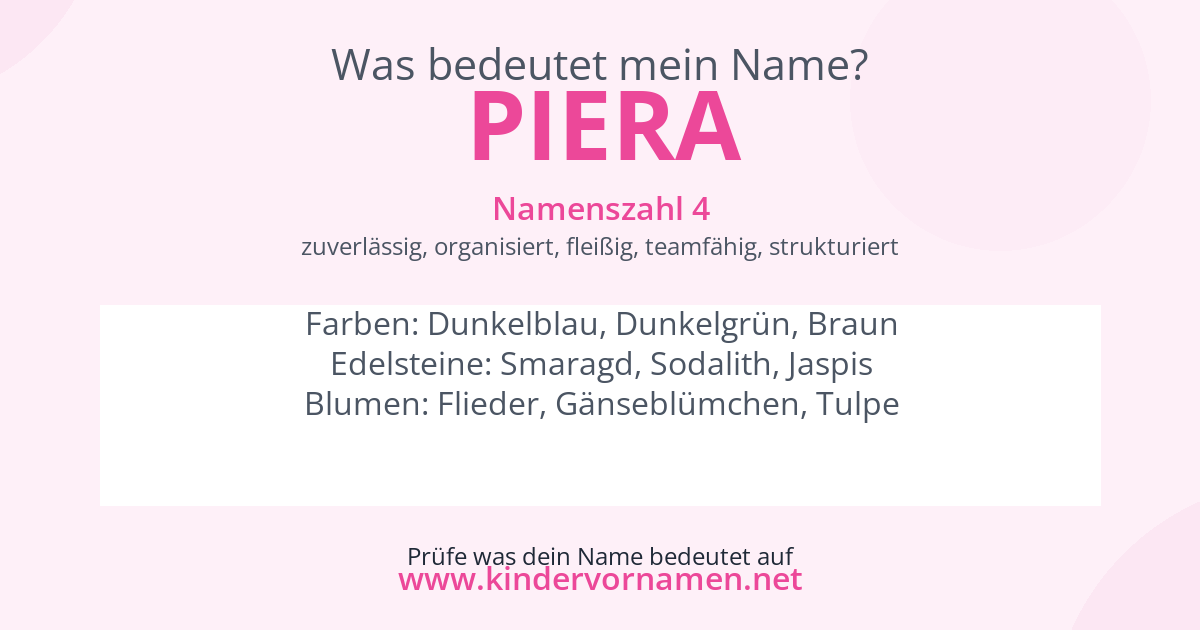 Was bedeutet der Name Piera?