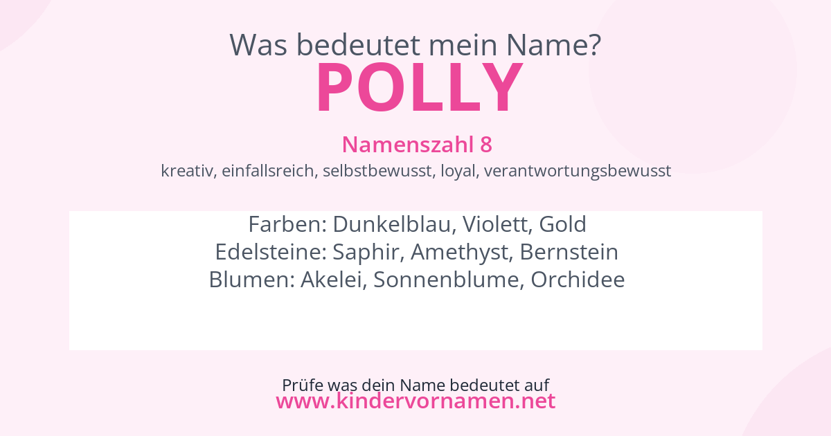 Was bedeutet der Name Polly?
