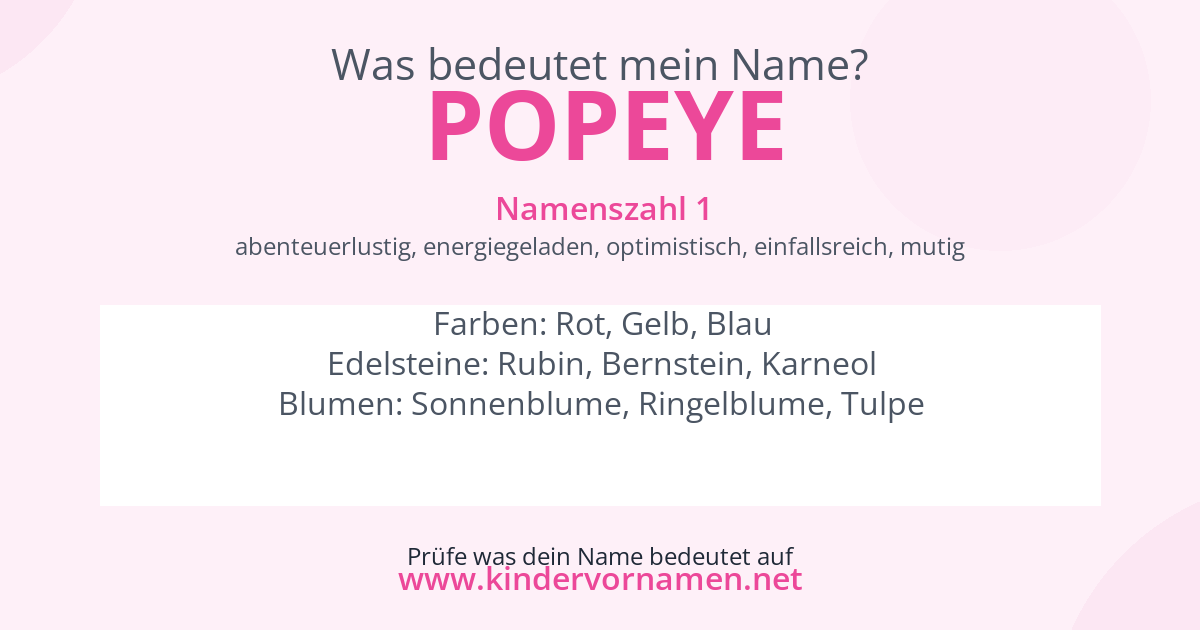 Was bedeutet der Name Popeye?